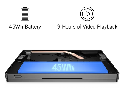 GPD Pocket4 2-in-1 Laptop Tablet AMD AI 9 HX 370/8840U 64GB 2TB NVMe 8.8 Inch 144Hz Palm Size Mini PC 2026 Hot Sale