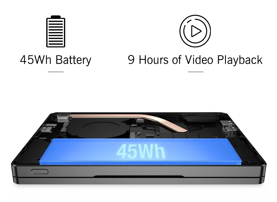 GPD Pocket4 2 in 1 Laptop Tablet 8.8 Inch 144Hz AMD AI 9 HX370 8840U 64GB RAM 2TB NVMe Portable Palm Size Mini PC 2026 New