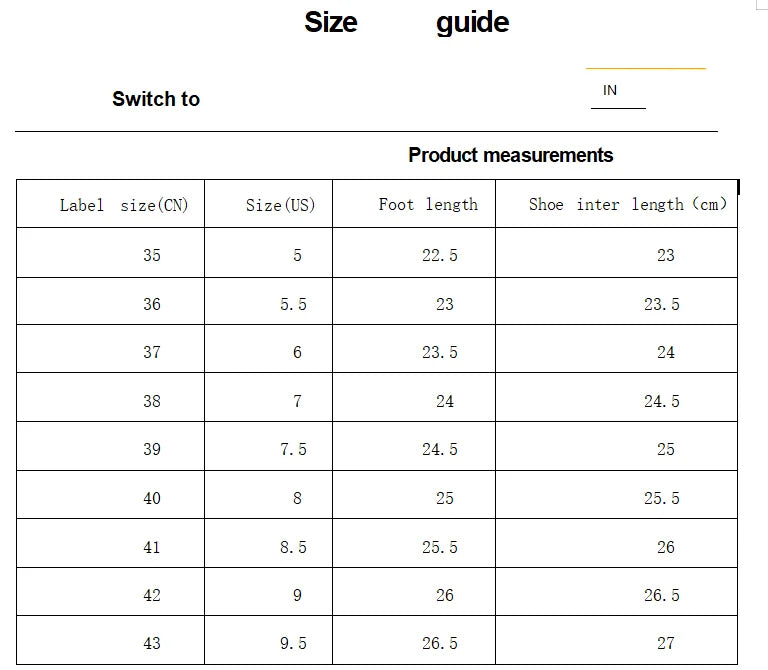 High Heels Women Sandals Chunky Fashion Shoes Elegant Pumps Flip Flops New Dress Party Slippers Slingback Luxury Mujer Sandalias