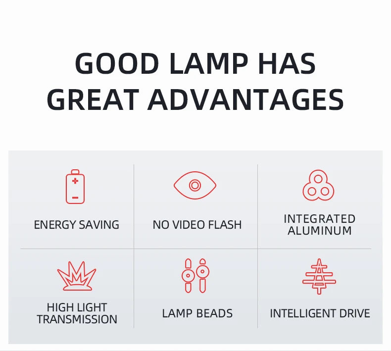 Large Energy-saving Pendant Lamp LED Ultra Wide Chandeliers High Bright Lighting Office Restaurant Home Living Room Lights LED