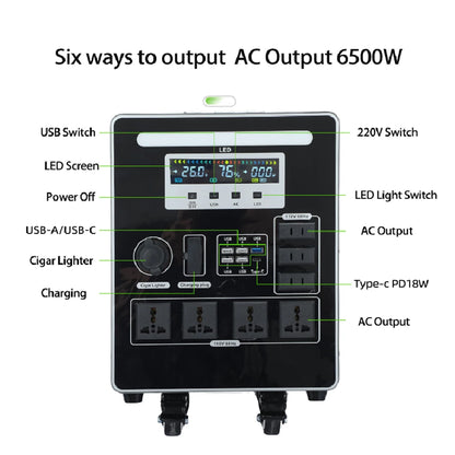 Factory 5kw Camping Tragbare Power Station Lifepo4 Battery Portable Solar Generator Industry Waterproof Powerstation 5000w