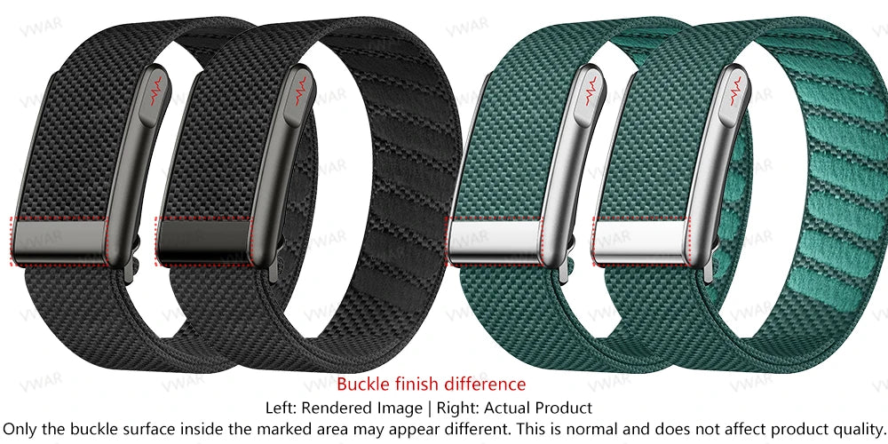 2026 New Nursing Grade Smart Bracelet VWAR Loop Life SpO2 Blood Lipid Uric Acid ECG+PPG Waterproof Band Sport Fitness Tracker