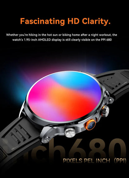 4G Network Smart Watch Google Play Maps 1.95-inch 3D SIM Card Download APP Camera GPS WIFI NFC Call Android Men Women Smartwatch