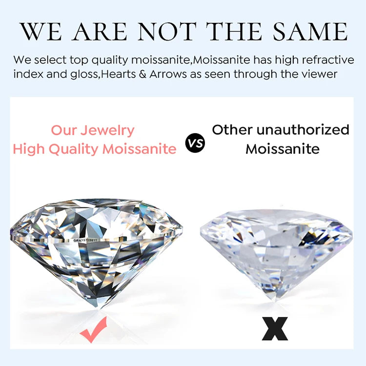 1-2CT Moissanite Diamond Classic Round Necklace For Women 925 Sterling Silver Anniversary Party High Quality Fine Jewelry