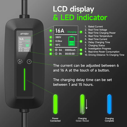 Puppyfc 7KW EV Charger Portable Cable Type2 IEC62196-2 Type1/GBT Electric Car Wallbox Home 32A  Charging Station CEE Plug