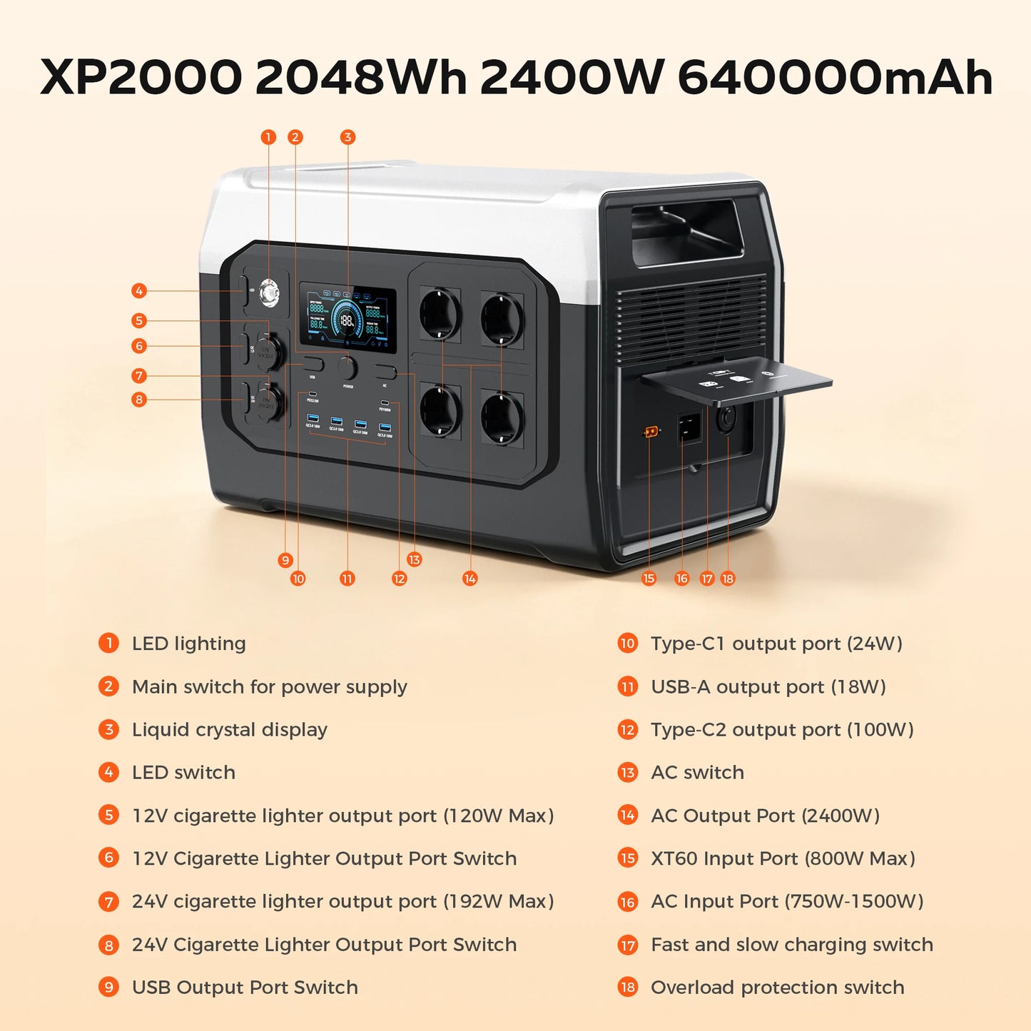 CTOLITY XP2000 Power Station 2400W 2048Wh 640000mAh & 2PCS SP200-E 200W Foldable Solar Panel, LiFePO4 Outdoor Emergency Supply