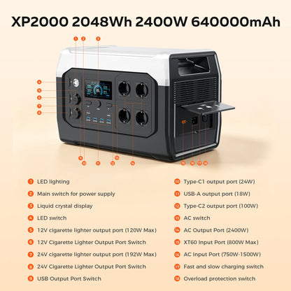 CTOLITY XP2000 Power Station 2400W 2048Wh 640000mAh & 2PCS SP200-E 200W Foldable Solar Panel, LiFePO4 Outdoor Emergency Supply