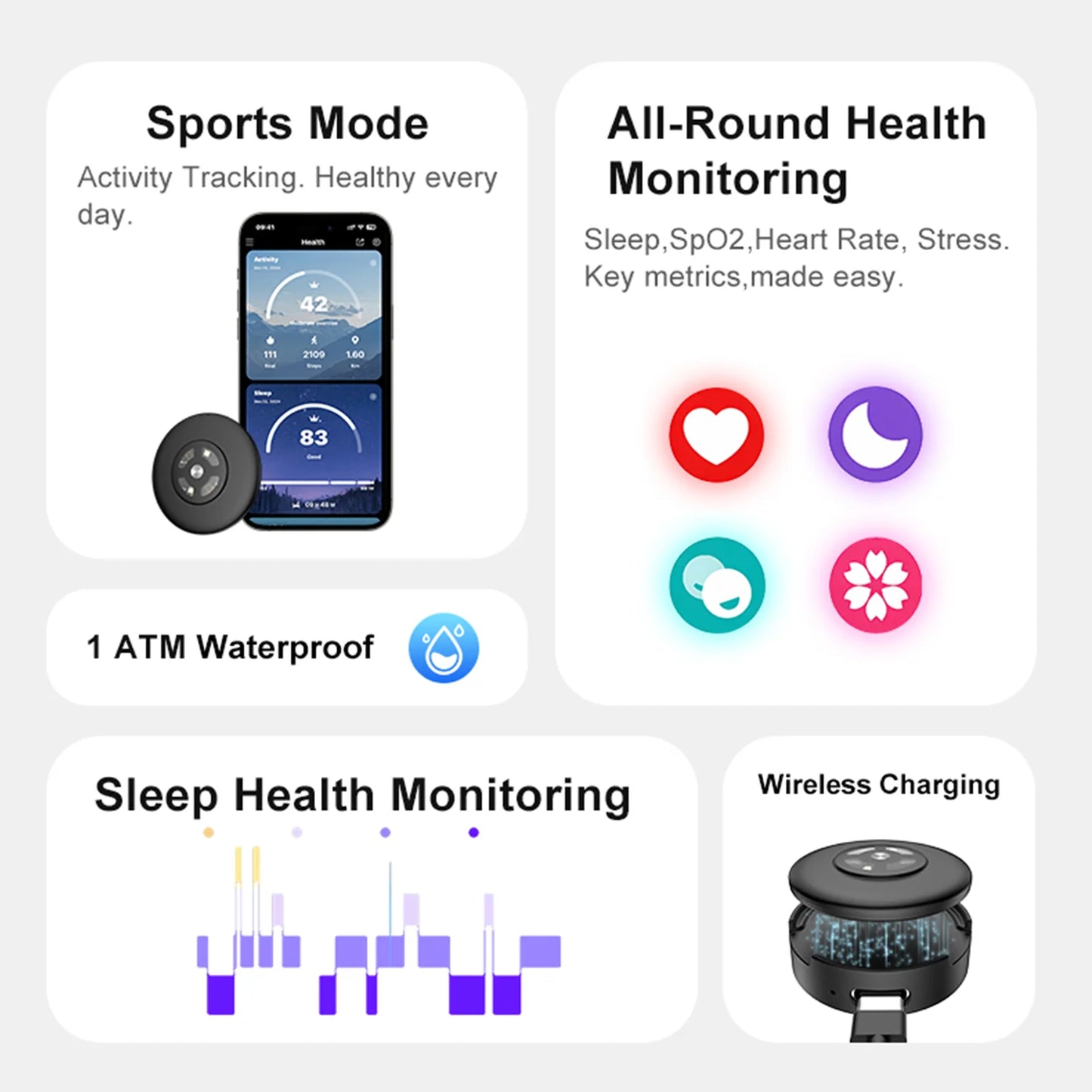 Watch AI Health Patch, Turn Any Watch Into A Smart Watch, Smart AI Health Detection Device for Regular Watches, Multi Functions