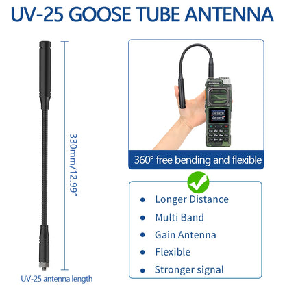 Baofeng UV-25 Air Band Walkie TalkieS Long Range UHF VHF  Wireless Copy Frequency  NOAA Type-C Charge AM Ham Two Way Radio UV-21
