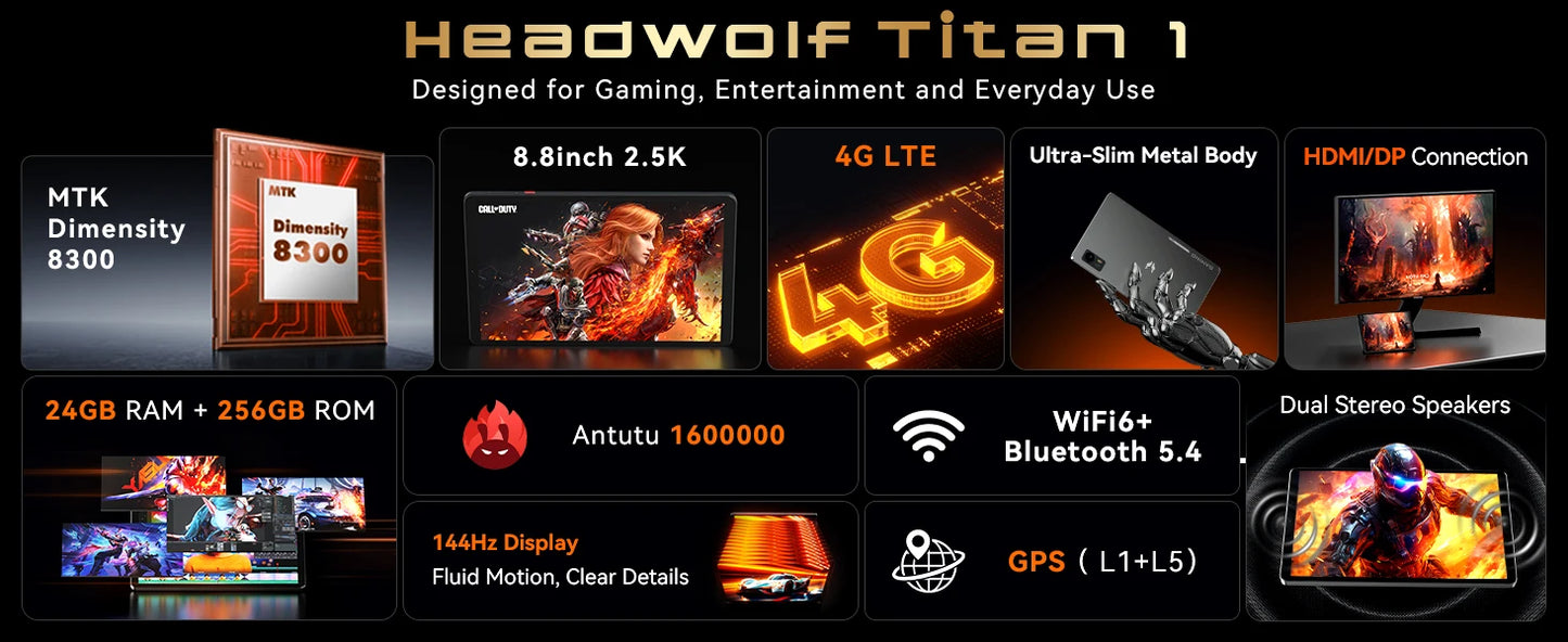World Premiere Headwolf TiTan1 4G LTE Tablet MTK Dimensity 8300 Dual SIM Slot 8.8" 12G+256GB ROM Android15 7200mAh Gaming Tablet