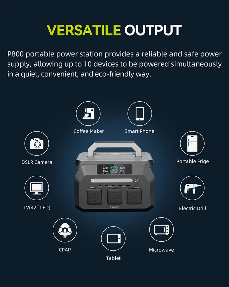 IEE P800 Portable Power Station, 512Wh LiFePO4 generator,1600W Peak Solar Generators, 800 wat power source,2x800W AC Outlets Lightweight & Quiet Solar Generator for Camping, Home Emergency, RV & Outdoor Travel