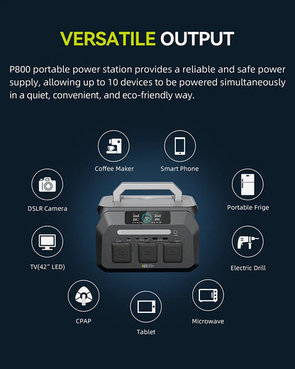 IEE P800 Portable Power Station, 512Wh LiFePO4 generator,1600W Peak Solar Generators, 800 wat power source,2x800W AC Outlets Lightweight & Quiet Solar Generator for Camping, Home Emergency, RV & Outdoor Travel