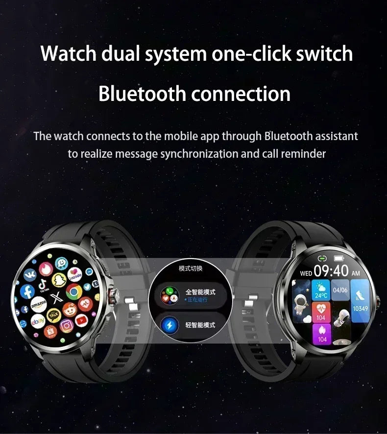 H99 Smart Watch Android Watches Amoled Smartwatch With 190° Rotary Camera Google Play Store 1.95 inch Amoled Screen