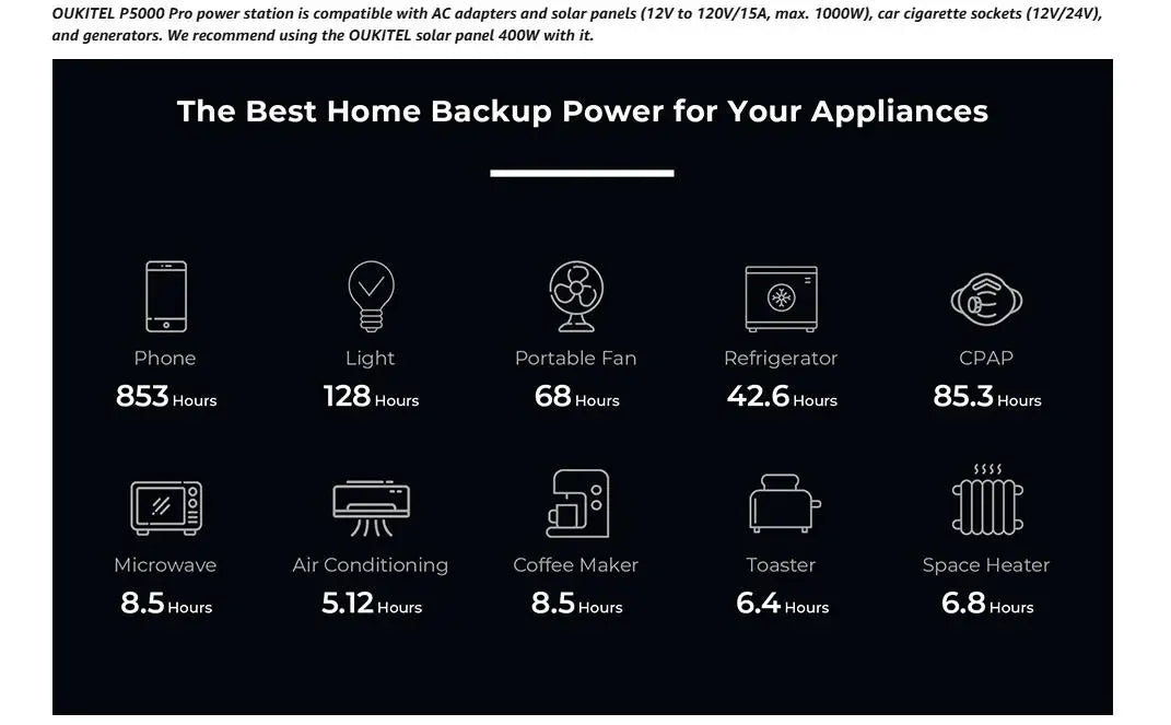 OUKITEL P5000 Pro Portable Power Station 3600W Solar Generator 5120Wh Lifepo4 Battery Home Backup Outdoor Camping Mobile power