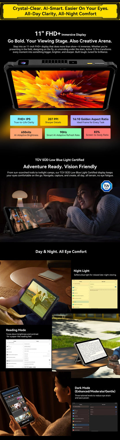 World Premiere Blackview Active 12 Pro Rugged Projector Tablet 11'' Pad Android 15 16GB 1TB 30000mAh Dimensity 7300 Tablet Phone