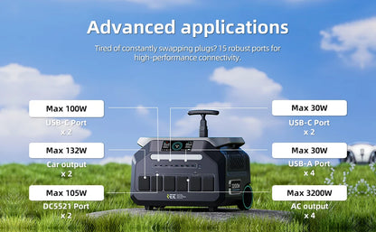 IEE P3200 Portable Power Station 2048Wh LiFePO4 Battery 3200W  (6400W Peak)  AC Output Solar Generator For Camping RV Home