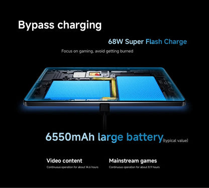 Lenovo Legion Y700 2025 8.8 inch Gaming tablet Snapdragon 8 Gen3 8 Core Android 14 12GB 256GB 16GB 512GB WiFi White