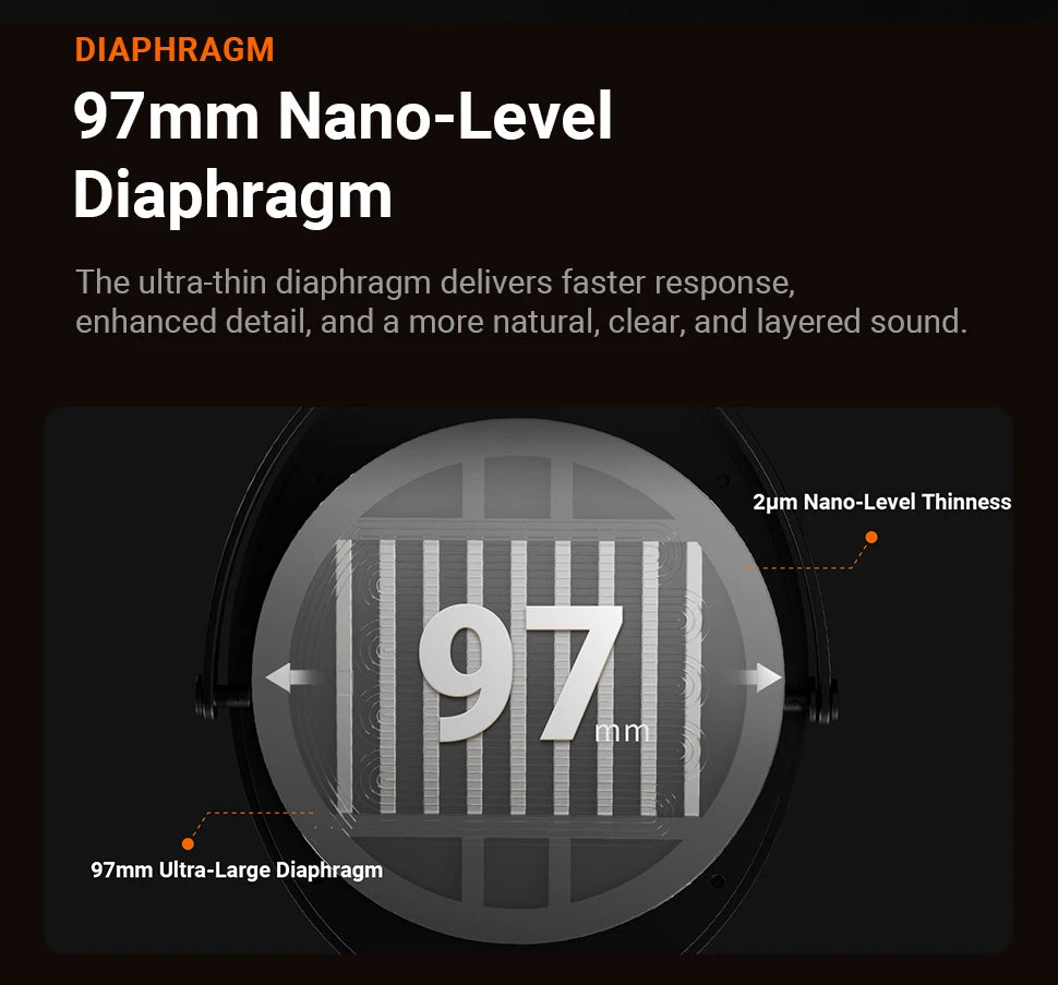 Fosi Audio i5 Open-Back Planar Magnetic Headphones with 97mm Diaphragm Professional Hifi Monitor Wired Headset For Studio