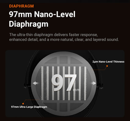 Fosi Audio i5 Open-Back Planar Magnetic Headphones with 97mm Diaphragm Professional Hifi Monitor Wired Headset For Studio