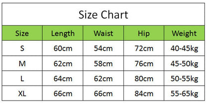 Womens Playsuits Yoga Low Neck Slim Fit Short Sleeve Jumpsuits Stretch One Piece Romper Sexy Fitness Female Sportwears Zipper