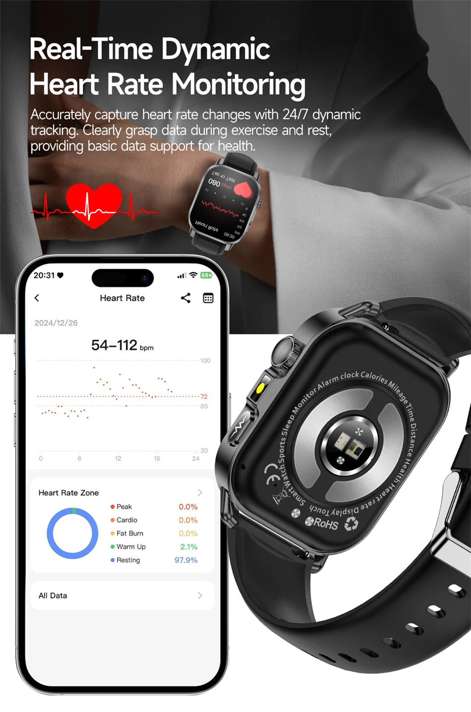 New Men Accurate Health Diagnosis ECG Smart Watch Blood Pressure Blood Oxygen Blood Fat Uric Acid Temp Bluetooth call Smartwatch
