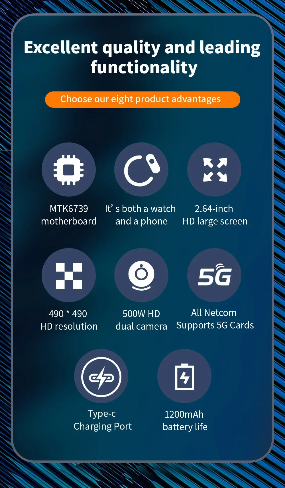 New LOKMAT APPLLP 2 MAX 4G Smart Watch Men 2.64 Inch Large Screen 4GB 64GB Google Play Game Waterproof Android 11.0 Smartwatch