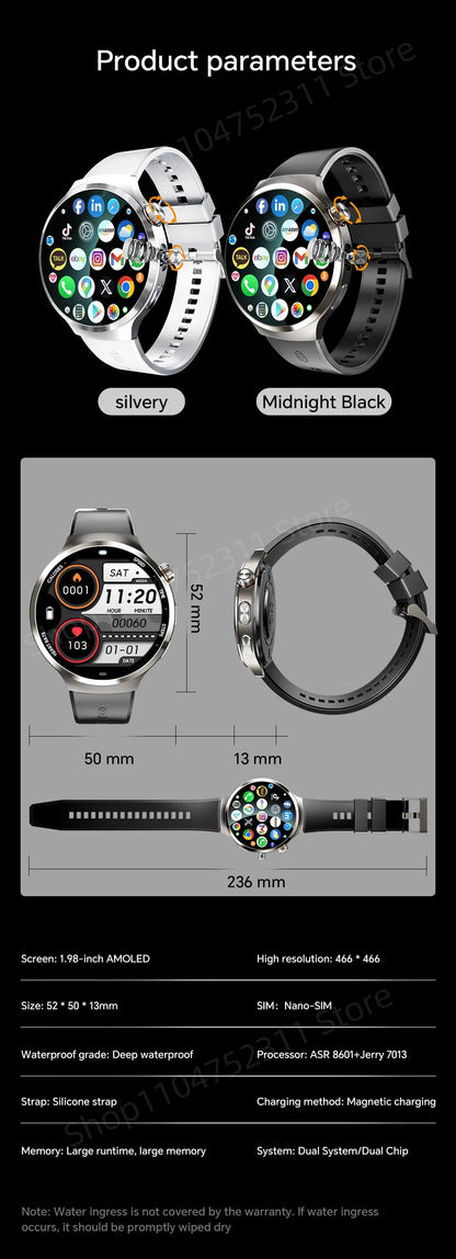 4G 5G Cellular Version Android 13.0 Smartwatch GPS Wifi Smart Watch With 190° Rotary Camera Dual System WIFI Google Play Store
