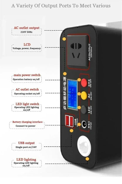 300W 220V 90000mAh Portable Power Station  Solar Generator Outdoor Camping Emergency Mobile Power Bank LiFePO4 Backup Battery