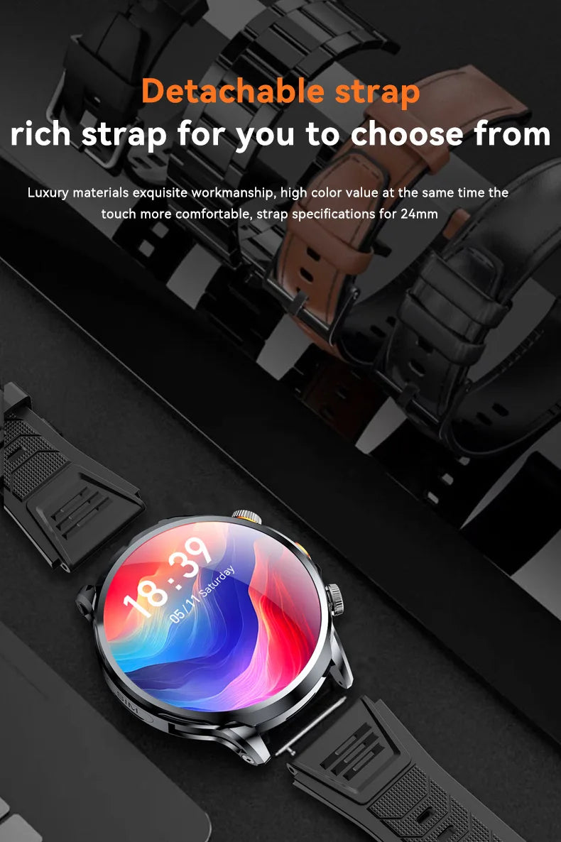 4G Network Smart Watch Google Play Maps 1.95-inch 3D SIM Card Download APP Camera GPS WIFI NFC Call Android Men Women Smartwatch