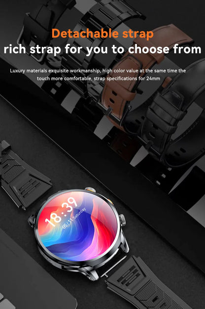 4G Network Smart Watch Google Play Maps 1.95-inch 3D SIM Card Download APP Camera GPS WIFI NFC Call Android Men Women Smartwatch