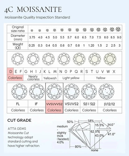 100% Original Certified PT950 Moissanite Ring Diamond Ring for Couples D Color Fashionable  Light Luxury Diamond Ring for Women