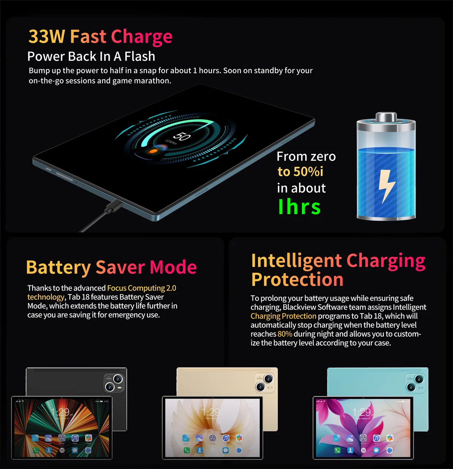 2025 Global Version Original BDF Pad Tablet 10.1 inch HD Android 11, 4GB+64GB, 5000mAh ,3G Dual SIM WiFi Tablet PC