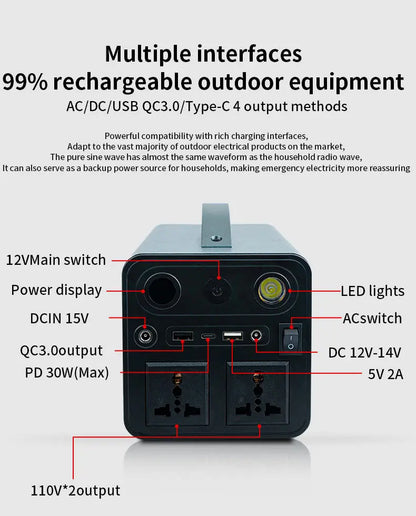 68000mAh 110V/220V 300W Portable Power Station Powerful Emergency Power Supply Outdoor Camping External Spare Battery For Laptop