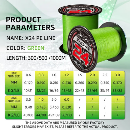 2026 New YGKX 24 Strand 300/500/1000m Japan PE Braided Super Strong Fishing Line Japan PE Braided Fishing Line Floating Pesca