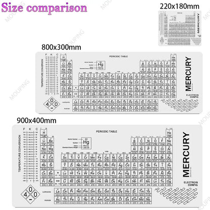 Grid Desk Mat Black Mouse Pad Gamer Laptop Office Carpet Big Mousepad Xxl Anime Computer Tables Rubber Mouse Pad Large Deskmat
