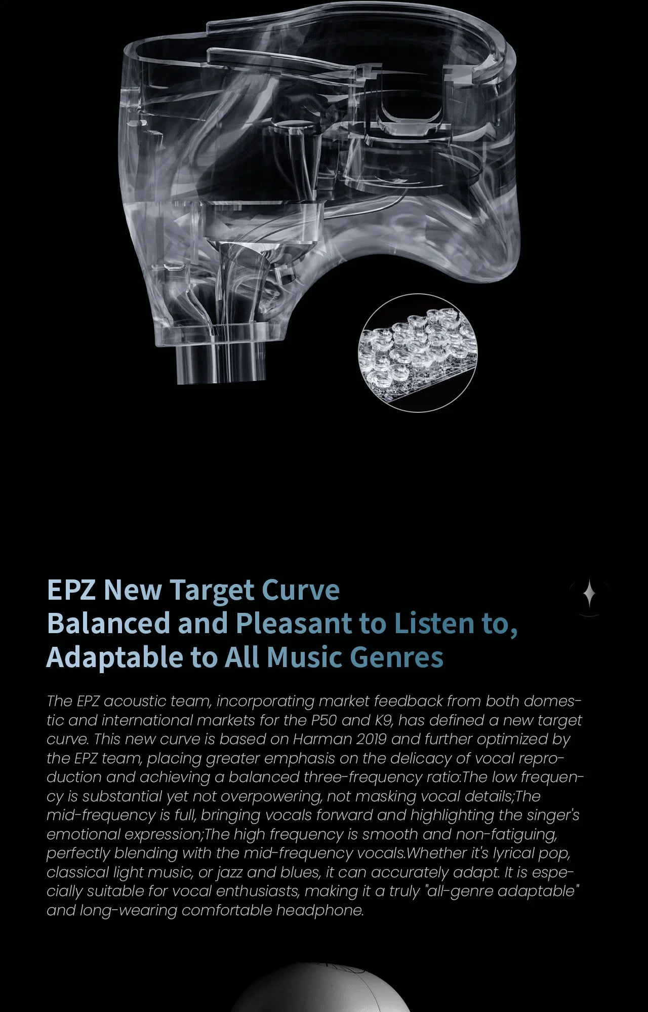 EPZ P40 Star Trails PZT Ceramic In-Ear Earphone HiFi Monitoring Wired Earphone 2DD+1Planar Hybrid Drivers Detachable IEMs Cable