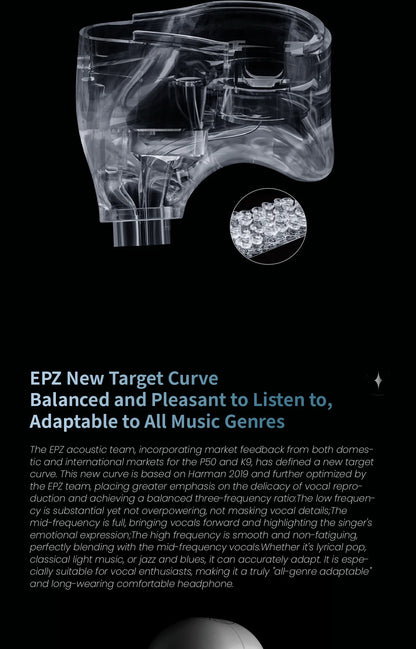 EPZ P40 Star Trails PZT Ceramic In-Ear Earphone HiFi Monitoring Wired Earphone 2DD+1Planar Hybrid Drivers Detachable IEMs Cable