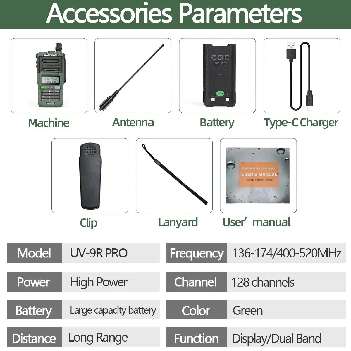 Baofeng UV 9R Pro V2 IP68 Waterproof Walkie Talkie Tri-Power Type-C Charger Dual Band Ham CB Radio Two Way Radio of UV 9R Plus