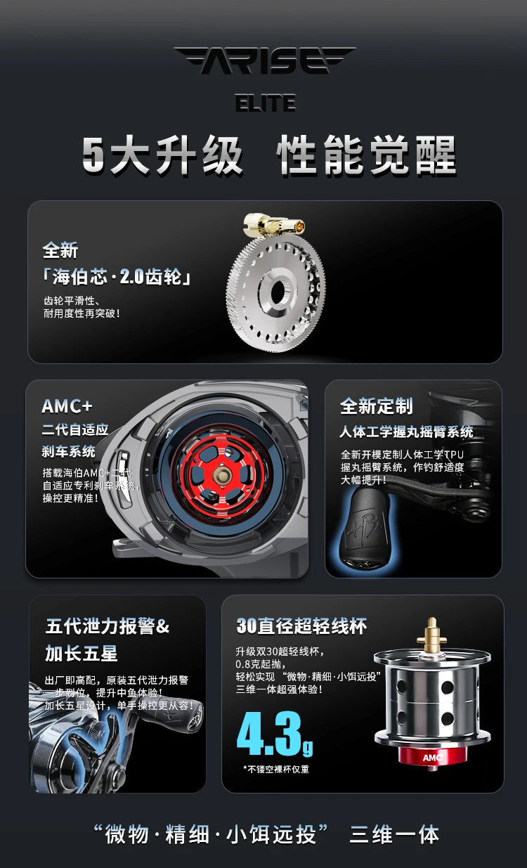 HAIBO 2026 ARISE ELITE Casting Reel 153g 7.2:1/8.3:1 STS AMC+ 2.0 Gear System LFC 4.3g Ultralight Spool Fishing Reel
