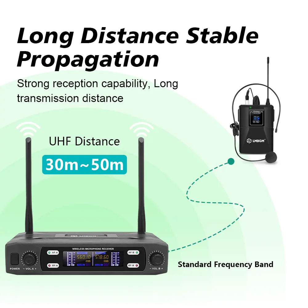 LMBGM R22 2Channel UHF Wireless Lavalier Microphone & Headset System, Professional Dual Frequency Wireless Receiver Set with 2 Bodypack Transmitters, Cardioid Condenser Lapel Mic for Stage Show, Church, Teaching, Speech, Publ