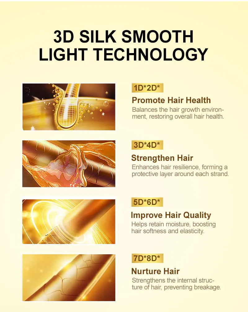 PURC Argan Oil Hair Mask Smoothing Repair Damaged Frizz Hair Treatment Straightening Nourishing Shine Hair Care 65g New Sales