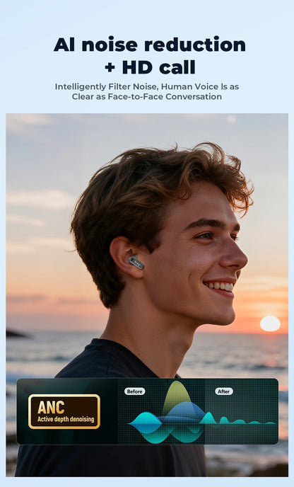 HTC NE20 Original Wireless Bluetooth Earphone In Ear AI Translate Earbud LED Multi-function Touchscreen Noise Reduction Headset
