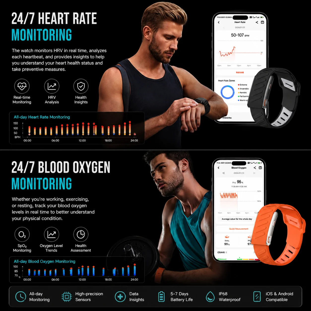 Screenless Smart Bracelet IP68 Waterproof Fitness Tracker Call Reminder 120+ Sport Modes Heart rate Wristband For Men Women
