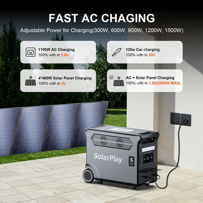 3840Wh 3600W Portable Power Station Solar Generator with Foldable Cart