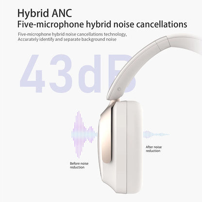 Hybrid ANC Over-Ear Bluetooth Headphones, Spatial Audio 3D Surround Sound Low Latency Gaming Headset with 70H Playback, Mics Noise Canceling Wireless Headphones with Touch Control & Hearing Protection