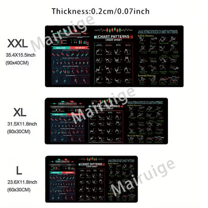 Stock Market Chart Pattern Mouse Pad Table Keyboard Non-Slip Laptop Pads Locking Edge Mausepad Computer Desk Mat Investor Gift