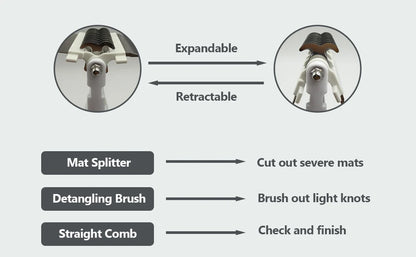 Pet Deshedding Brush 3 in 1 Cat Dog Hair Remover Puppy Kitten Comb with Stainless Steel Teeth Dogs Grooming Shedding Supplies