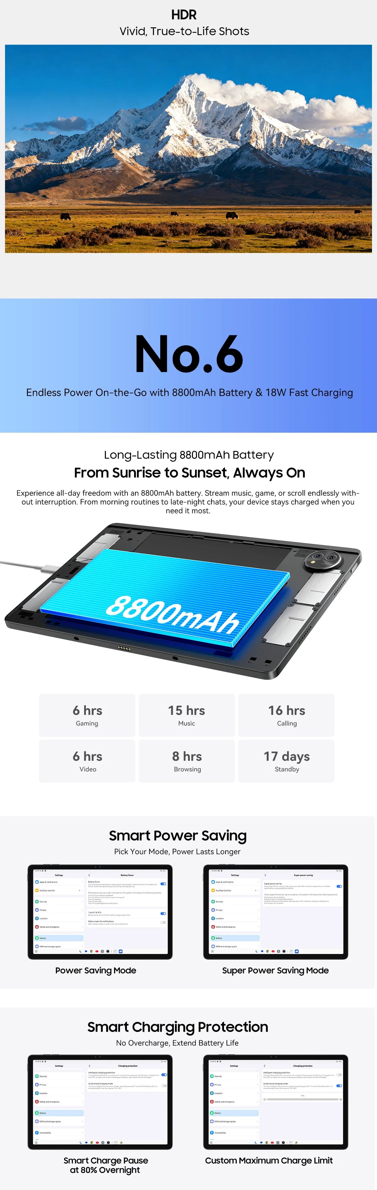 Blackview Zeno 10 5G AI Tablet 11-inch FHD+ 90Hz Display Widevine L1 UNISOC Tiger T8200 8800mAh Quad Speakers Android 15 Pad PC