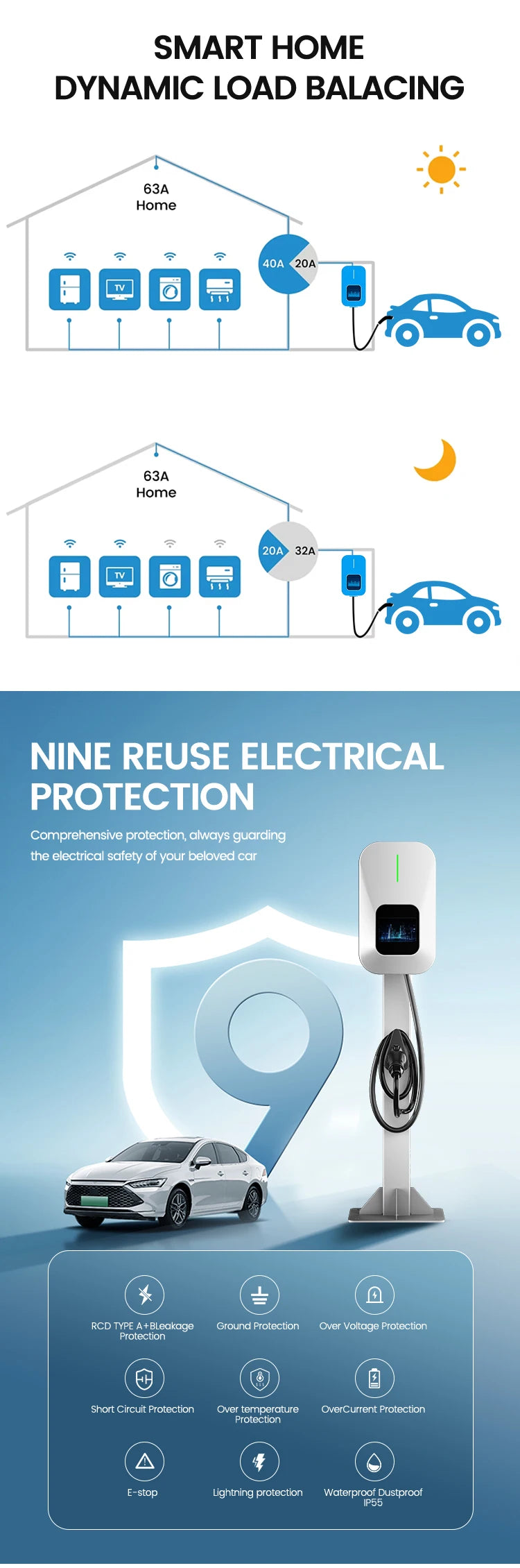 Manufacturers 11kW GBT OCPP1.6J Commercial Electric Vehicle Wallbox EV Charger Pile AC Fast Charging Station