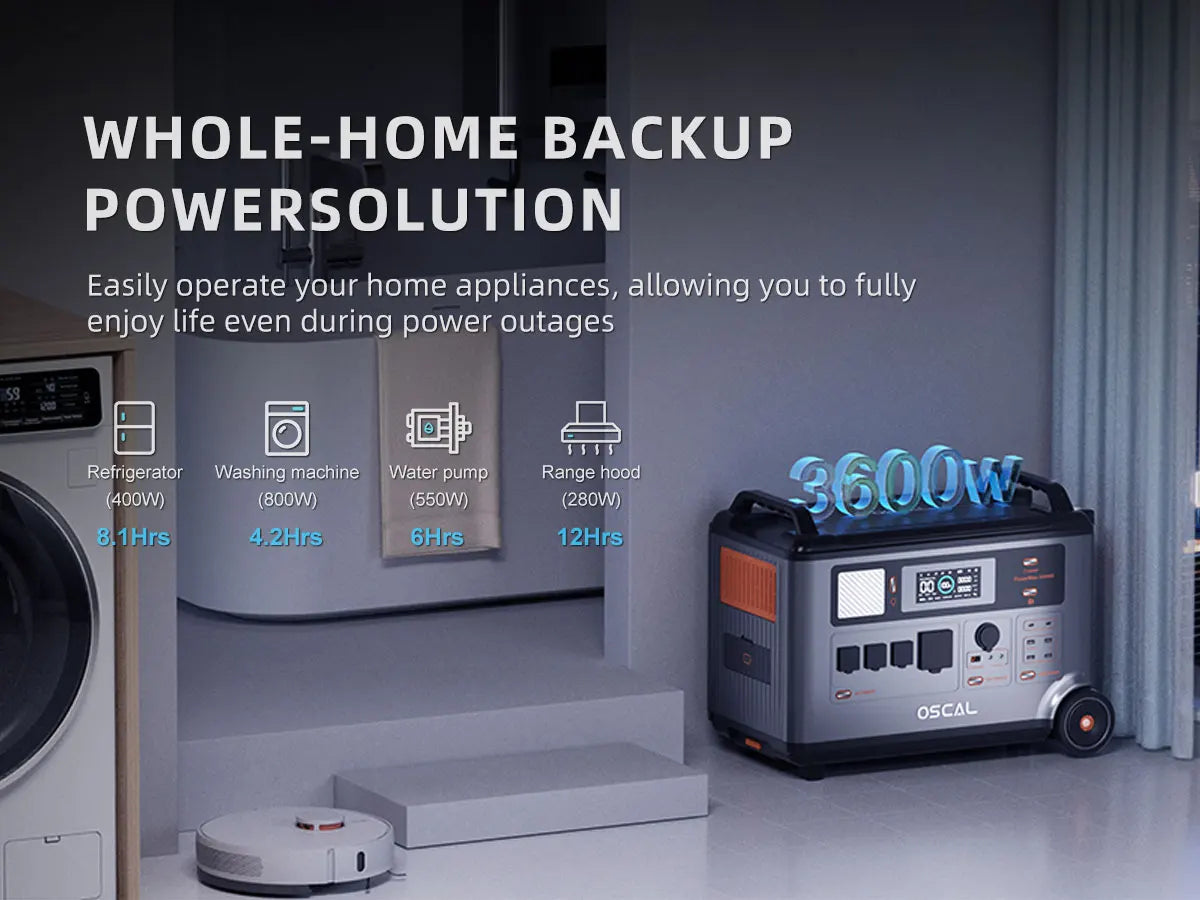OSCAL PowerMax 3600SE Portable Power Station, 3600Wh LiFePO4 Battery, Solar Generator optional 400W Solar Panel, 3600W (Surge 7200W) Fast charging Home Backup Battery, Power Supply for Camping, RV